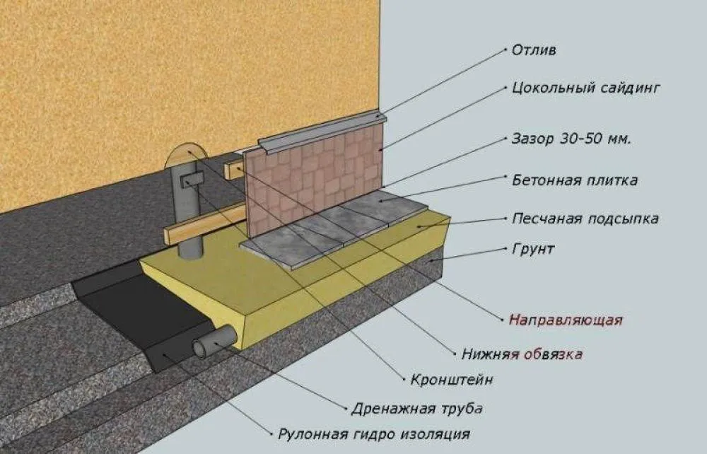 obl.jpg