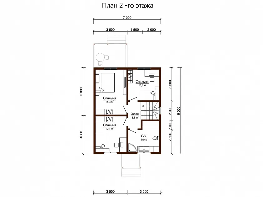 plans