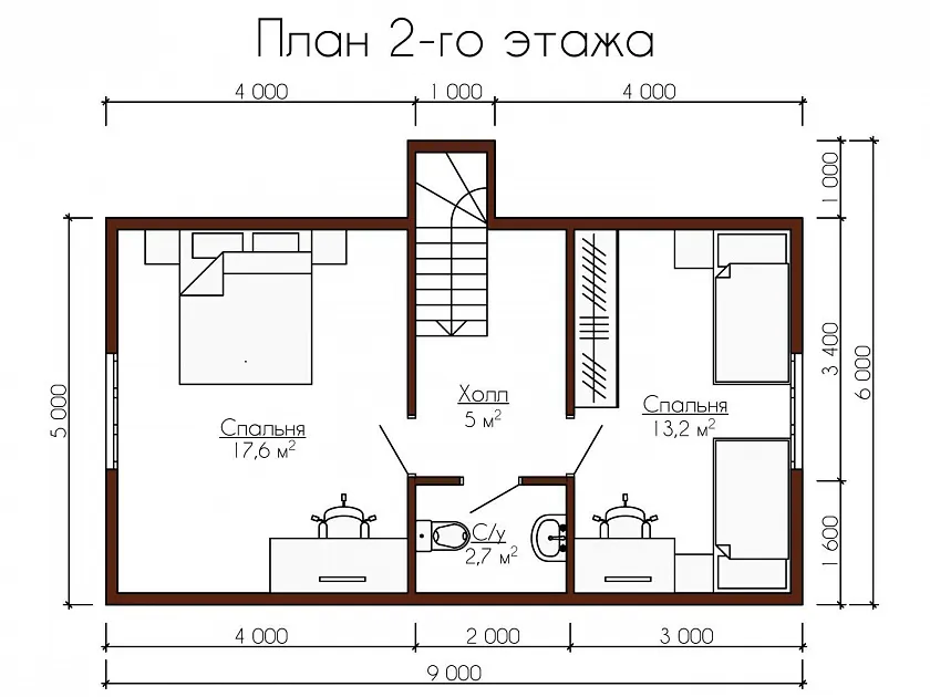 plans