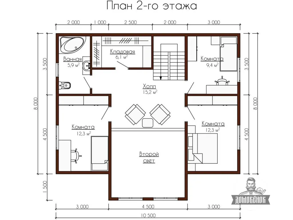 timber_project