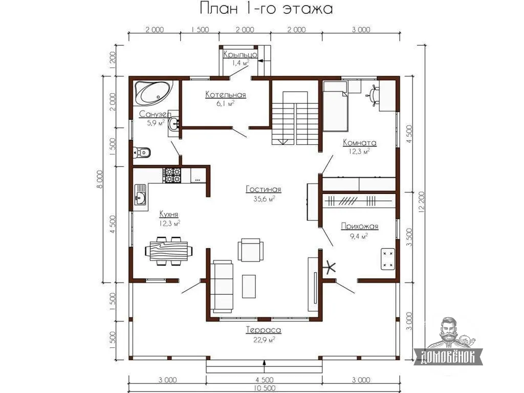 timber_project