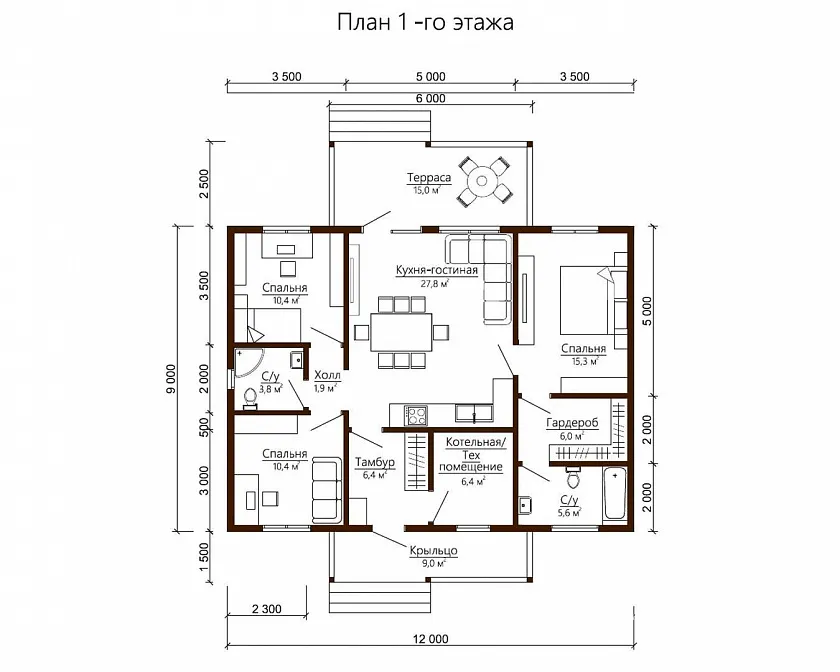 plans