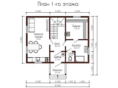 plans