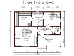 plans