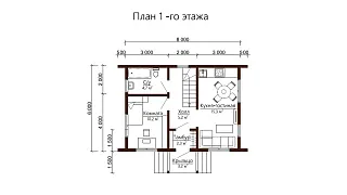 plans