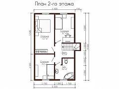 plans