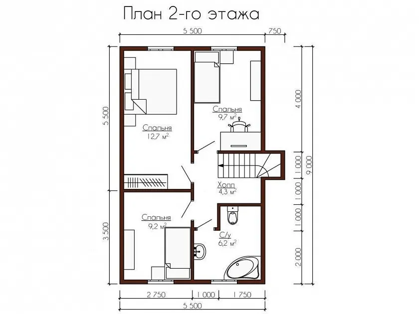 plans