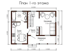 plans