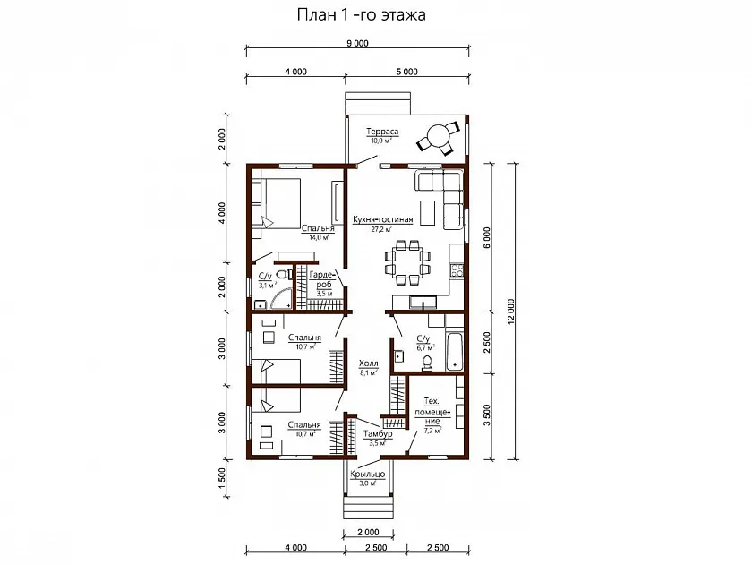 plans