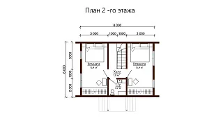 plans