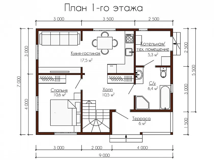 plans