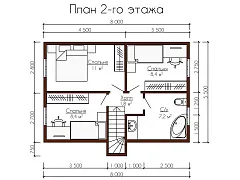plans