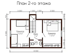 plans