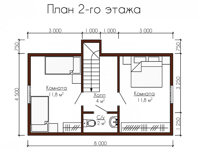 plans