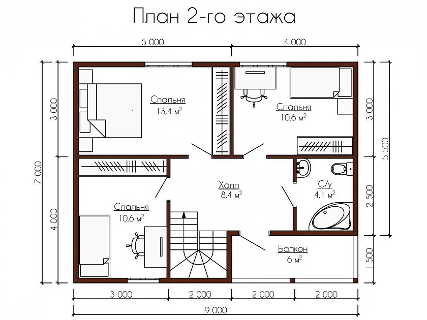 plans