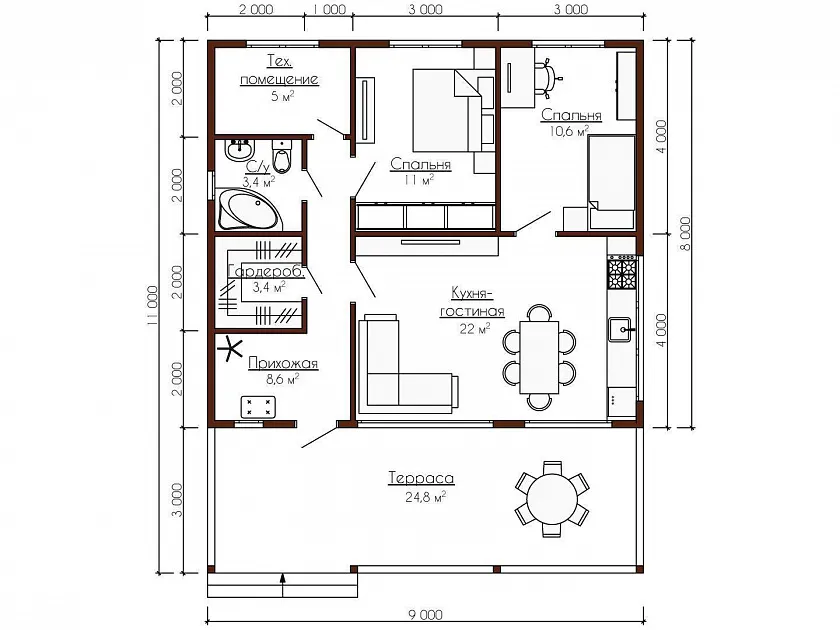plans