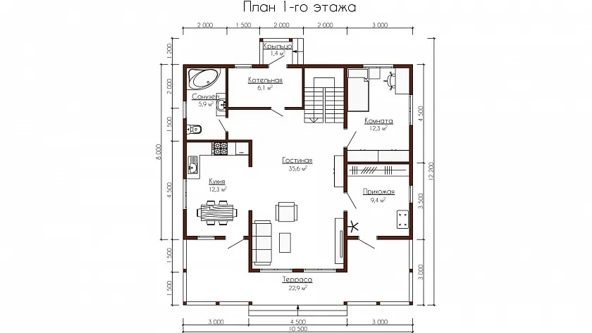 plans