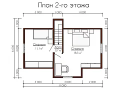 plans