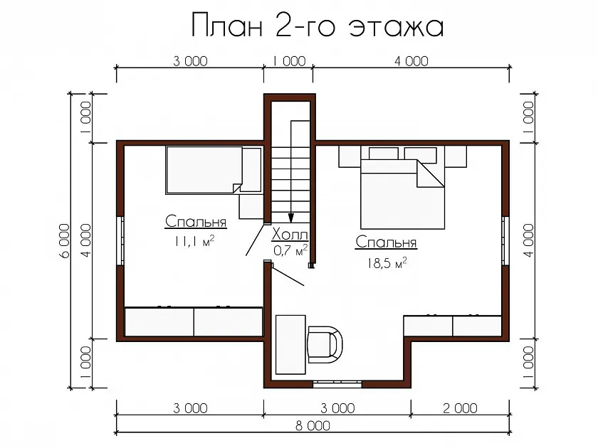 plans