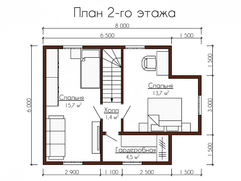 plans