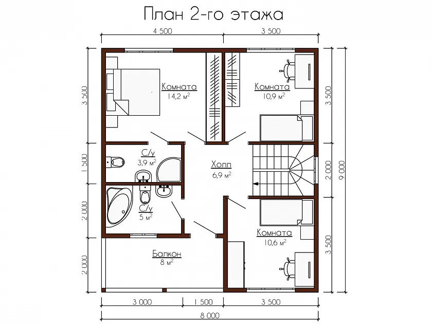 plans