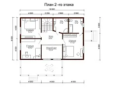 plans