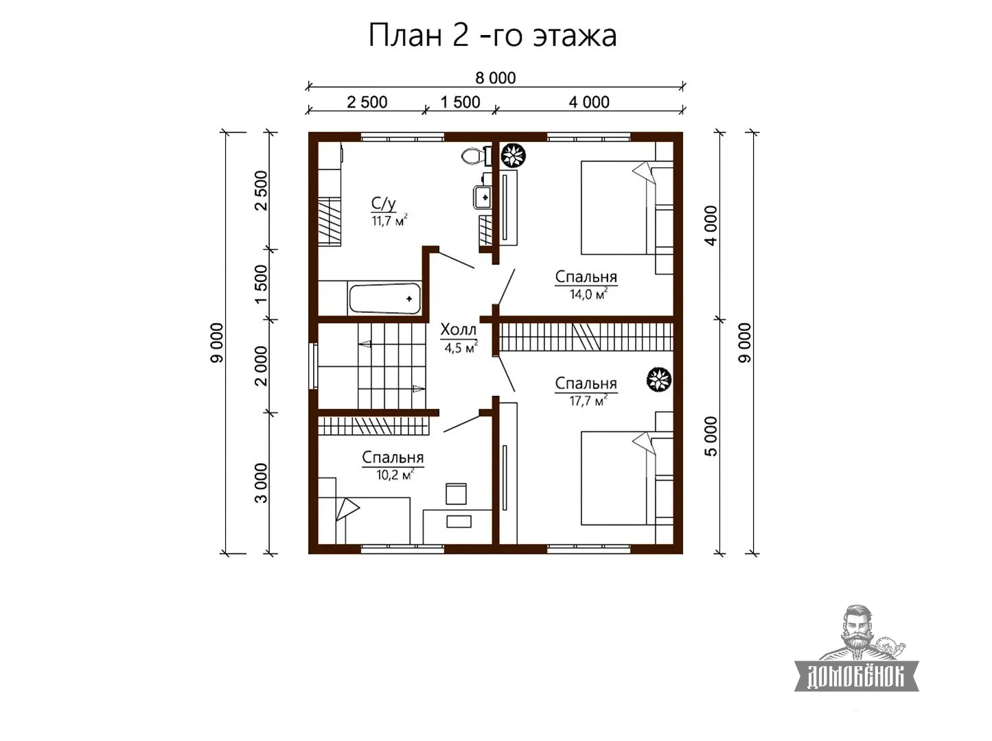 FRAME_PROJECT
