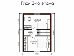 plans
