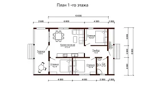 plans