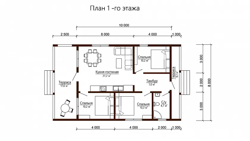 plans