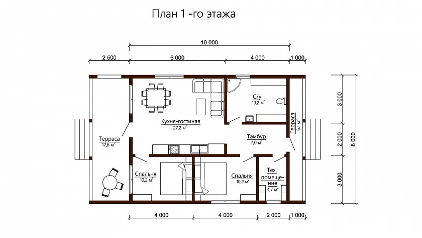 plans