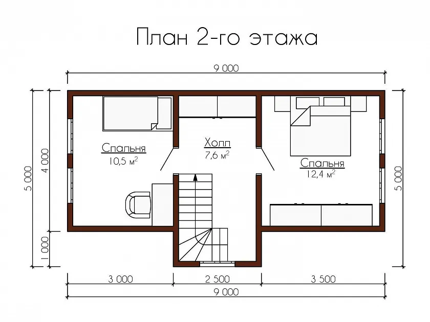 plans