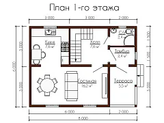 plans