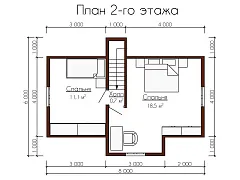 plans