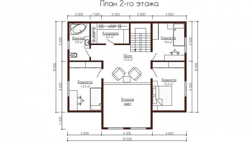 plans