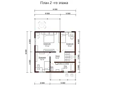 plans