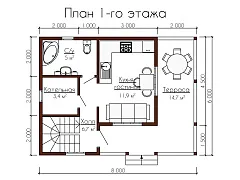 plans