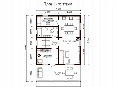 plans