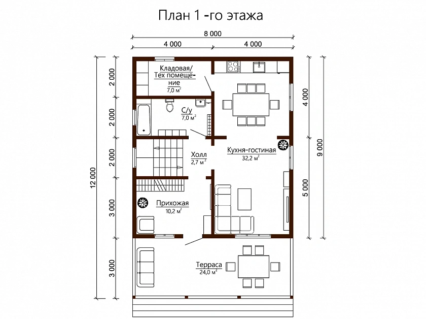 plans
