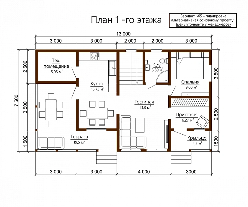 plans