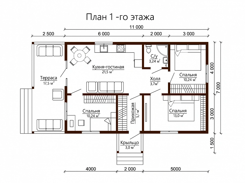 plans