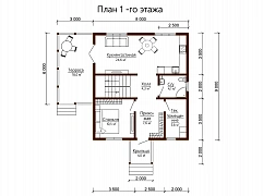 plans