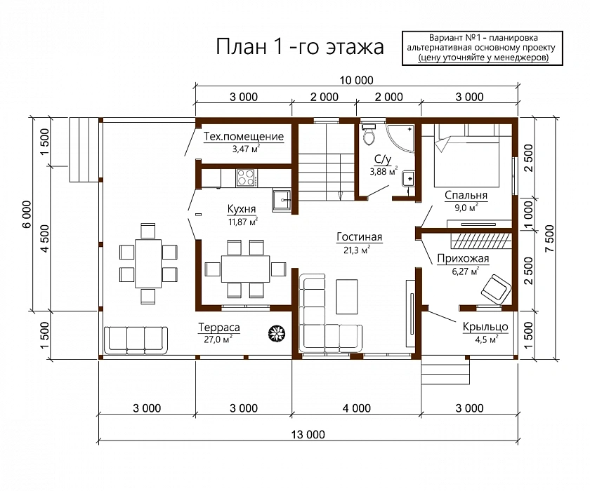 plans
