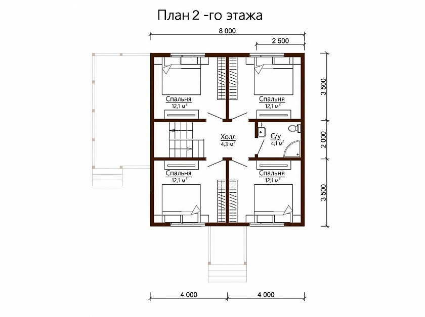 plans