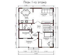 plans
