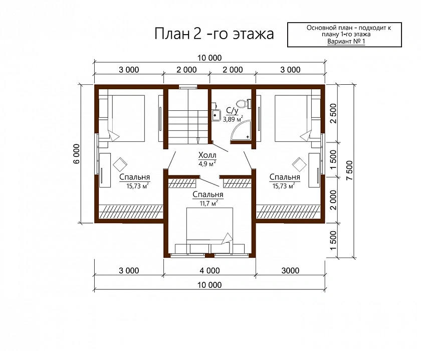 plans
