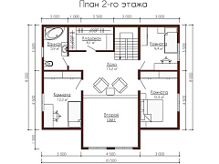 plans
