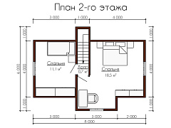 plans