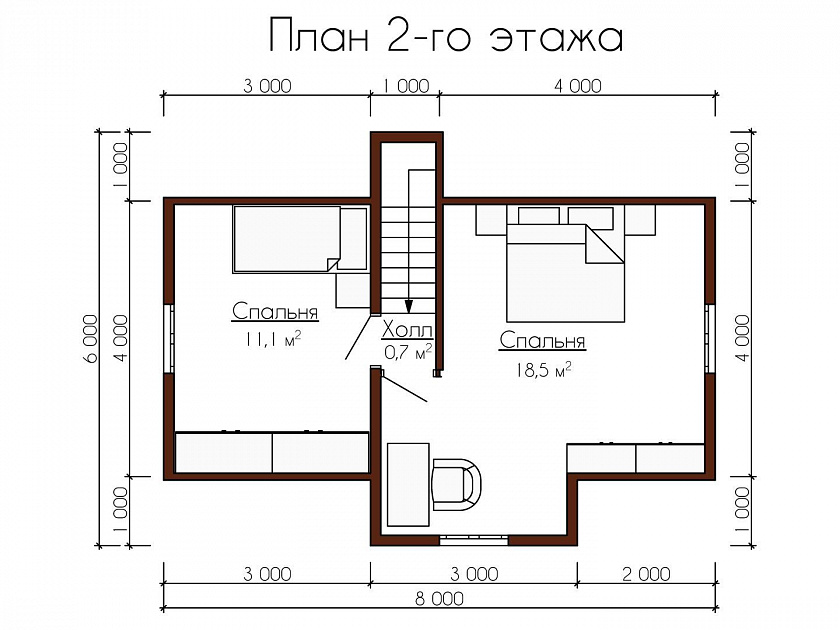 plans
