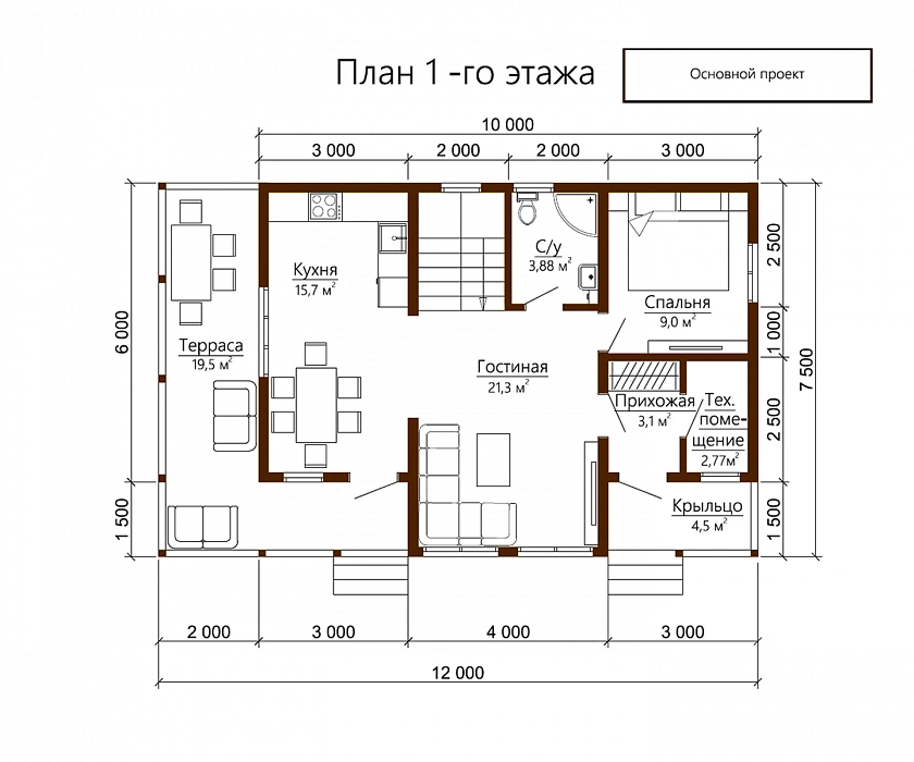 plans